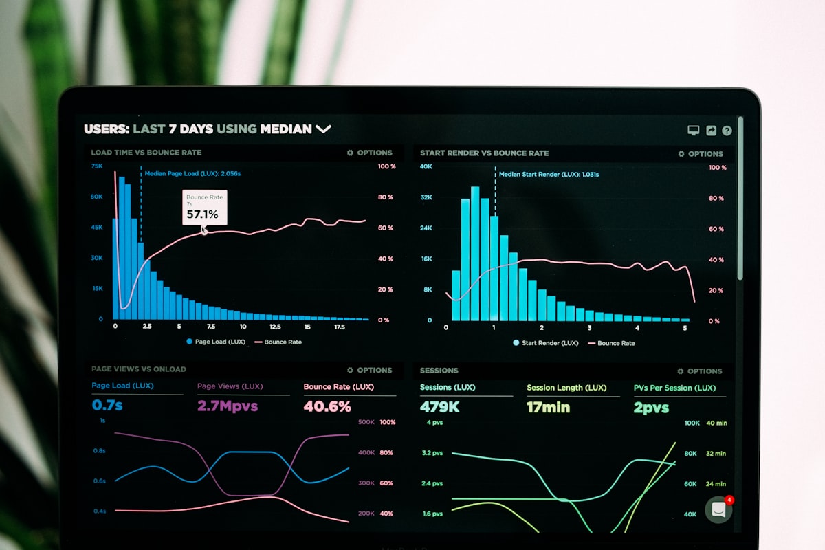 Workforce optimisation and growth
